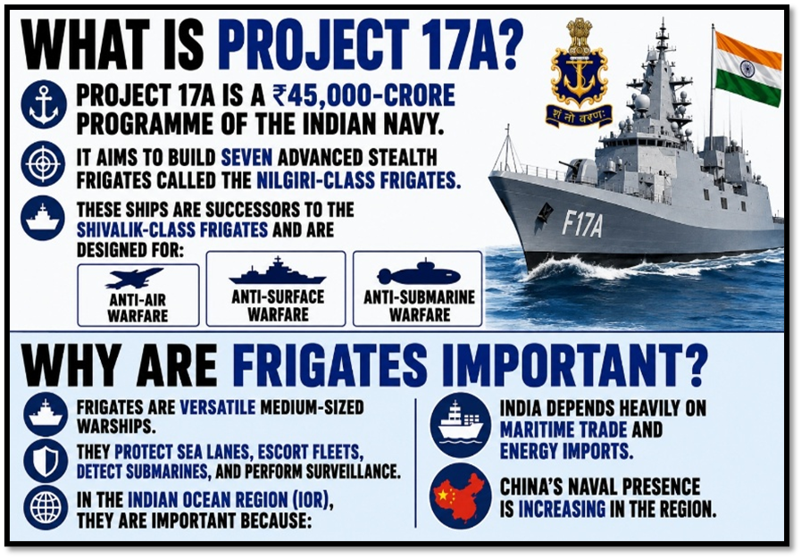 What is Project 17A?