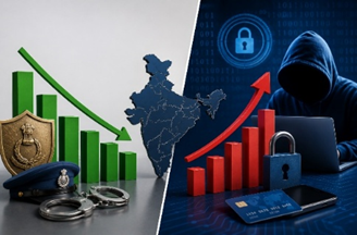 Cybercrime Surge in India’s NCRB Report