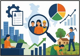 Labour Force Participation in India and Employment Trends