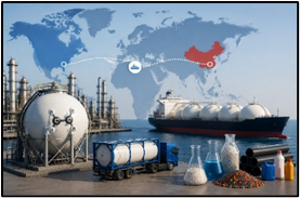Ethane Imports and Global Petrochemical Dependence