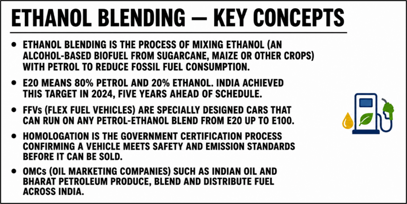 Ethanol Blending - Key Findings
(Higher Ethanol Blends)