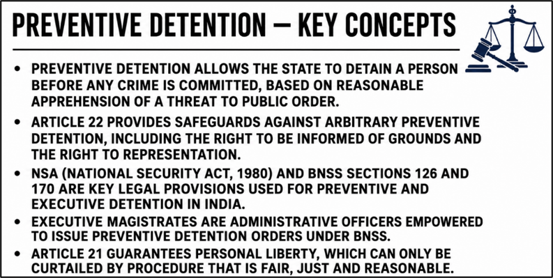 Preventive Detention - Key Concepts