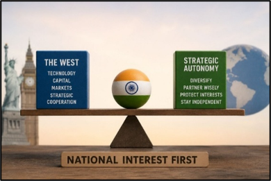 Strategic Autonomy: India’s Foreign Policy Balance
