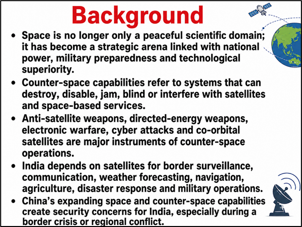 Background for Counter-Space Capabilities and India’s Security