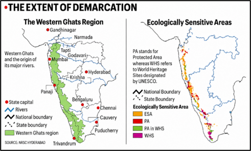 The Extent of Demarkation
(Western Ghats ESA)