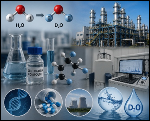 Deuterated Compounds and India’s Scientific Self-Reliance