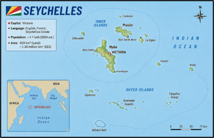 MAHASAGAR Initiative and India–Seychelles Relations