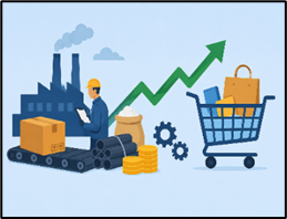 Producer Price Index and India’s Inflation Transition