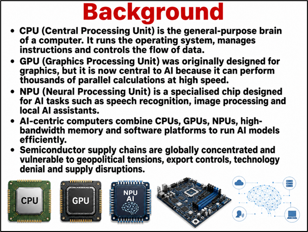 Background for India Semiconductor Mission