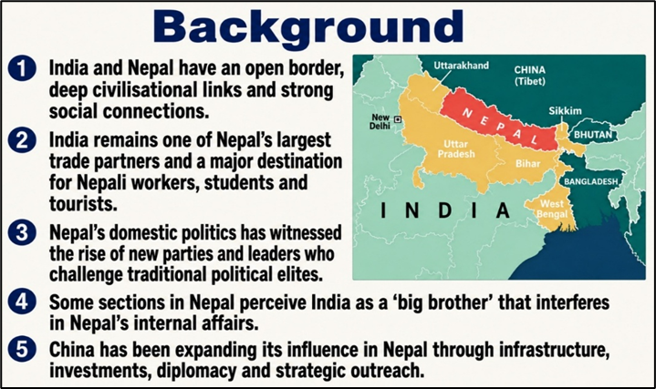 Background of India Nepal Relations: