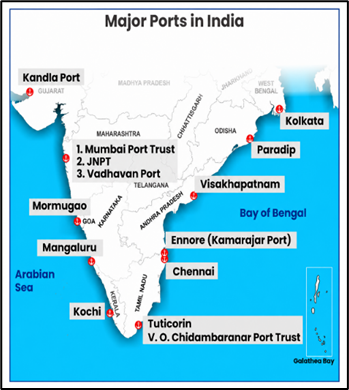 Logistics Port Performance Index (LPPI)