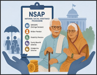 IGNOAPS Reform and India’s Ageing Welfare Challenge