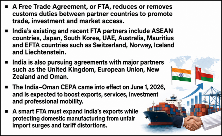 Background for FTA:
(India Oman CEPA: Balancing Trade Gains and Risks)
