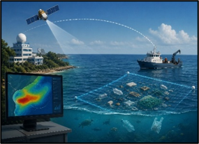 NIRMAL Sagar: A Policy Push for Cleaner Oceans