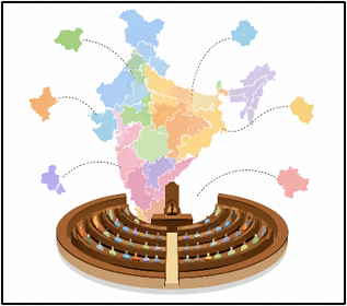 Delimitation of Lok Sabha and the Seat Expansion Debate