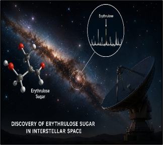 Prebiotic Molecules: Erythrulose Found in Space