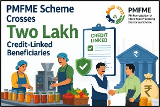 PMFME Scheme Crosses Two Lakh Credit-Linked Beneficiaries