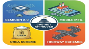 India Semiconductor Mission