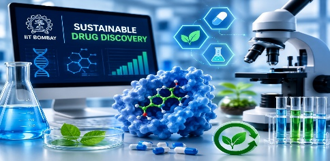 IIT Bombay Develops Efficient Method for Sustainable Drug Discovery
(Green Chemistry Principles)