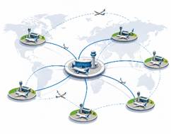 Hub-and-Spoke Aviation Model and India's Air Connectivity