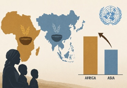 State of Food Security and Nutrition Report