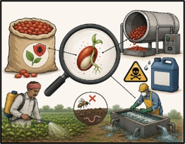 Pesticide-Coated Seeds Regulation