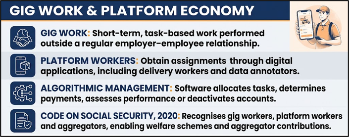 GIG Work & Platform Economy Convention