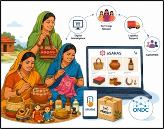 eSARAS Platform for Women Self-Help Groups
