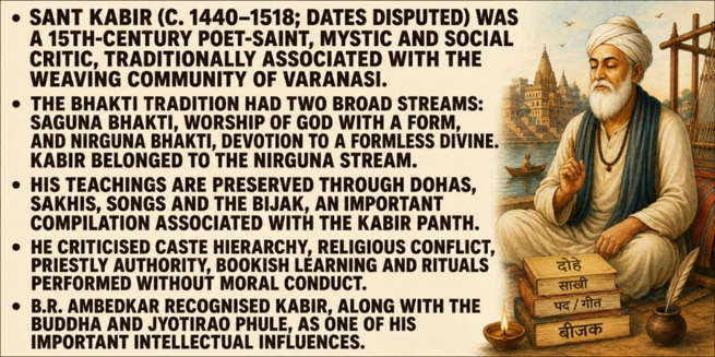 Kabir Rationalism