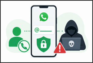 WhatsApp Username Feature
