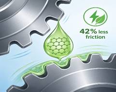 Borophene: Advancing Green Lubrication Technology