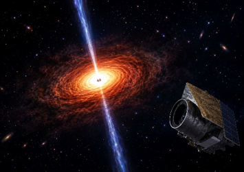 Quasars: Windows into the Early Universe