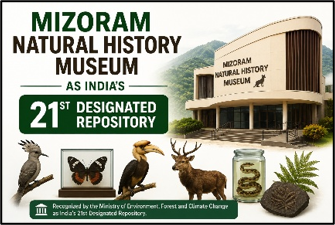 Mizoram Natural History Museum
as India's
21st Designated Repository