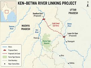 Ken–Betwa River Linking Project: Rehabilitation and Legal Concerns