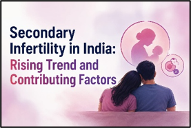 Secondary Infertility in India: Rising Trend and Contributing Factors