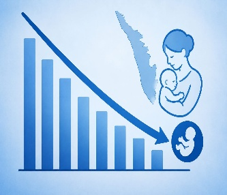 Crude Birth Rate and India’s Demographic Transition