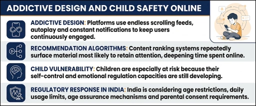 Addictive Social-Media Design and Meta Child Safety
