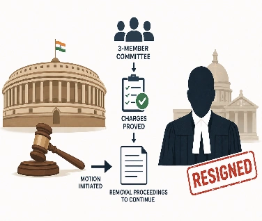 Judicial Removal Process: Parliament and Judicial Accountability