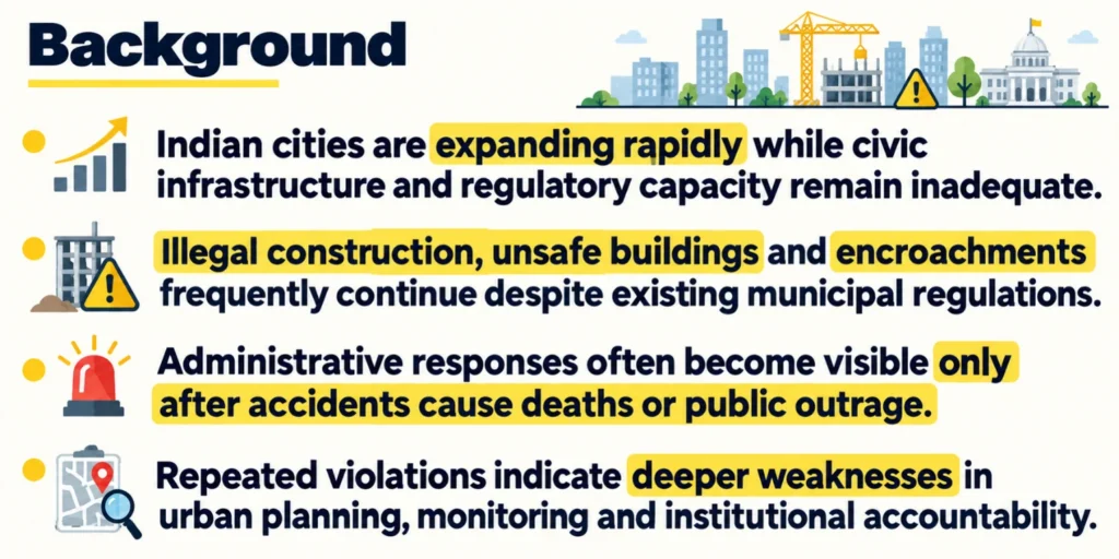 Background:
(Civic Infrastructure Failure)