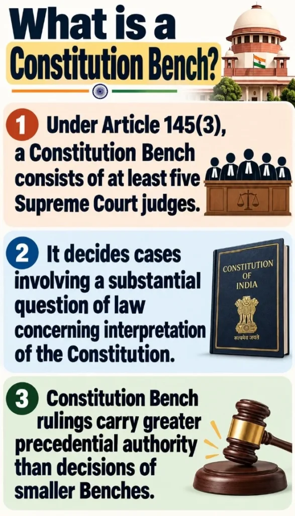 What is a Constitution Bench?