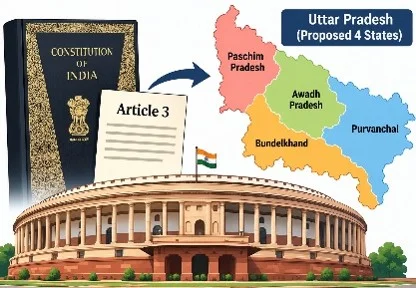 Article 3: Constitutional Process for Creating New States