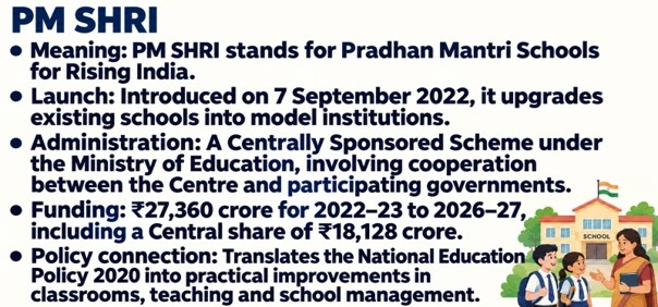 PM SHRI