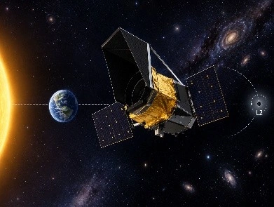 Nancy Grace Roman Space Telescope
