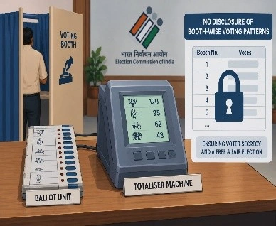 Totaliser Machines and Secrecy of Booth-Wise Voting Patterns