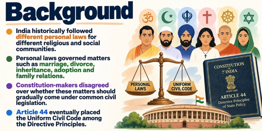 Background: