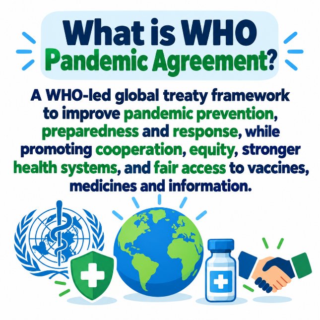 What is WHO Pandemic Agreement?