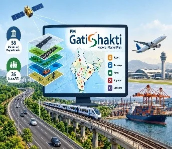 PM GatiShakti: Integrated Infrastructure Planning in India
